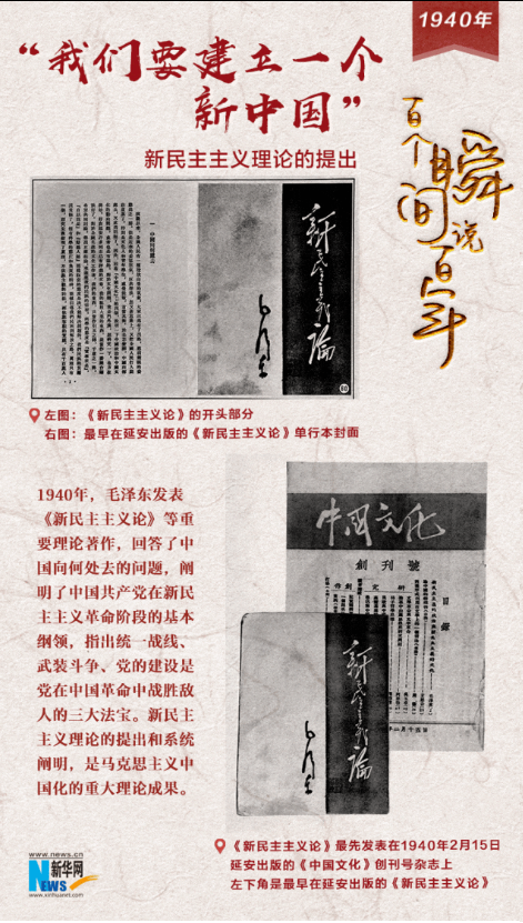 【学党史】百个瞬间说百年 | 1940，“我们要建立一个新中国”